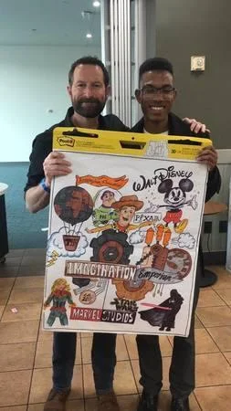 Innovation Masterclass Kansas 2019 - with former Disney Head of Innovation