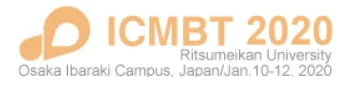 2020 the 5th International Conference on Marketing, Business and Trade (ICMBT 2020)