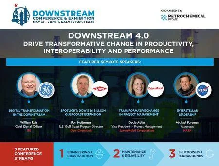 Downstream 2018 Conference and Exhibition