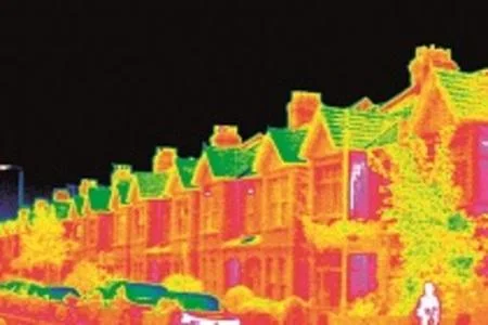 Heat Energy