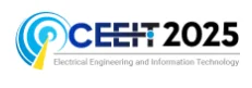 2025 5th International Conference on Electrical Engineering and Information Technology (CEEIT 2025)