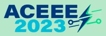 2023 6th Asia Conference on Energy and Electrical Engineering (ACEEE 2023)