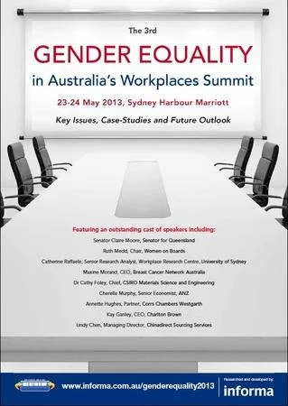Gender Equality in Australia | World Conference Calendar