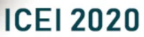 2020 2nd International Conference on Environmental Informatics (ICEI 2020)--EI Compendex, Scopus