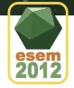 6th International Symposium on Empirical Software Engineering and Measurement