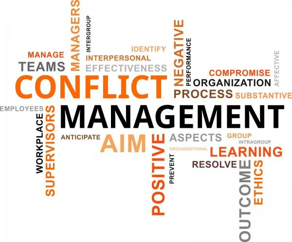 Stressed Out: How to Handle Conflict, Difficult People and Challenging Situations