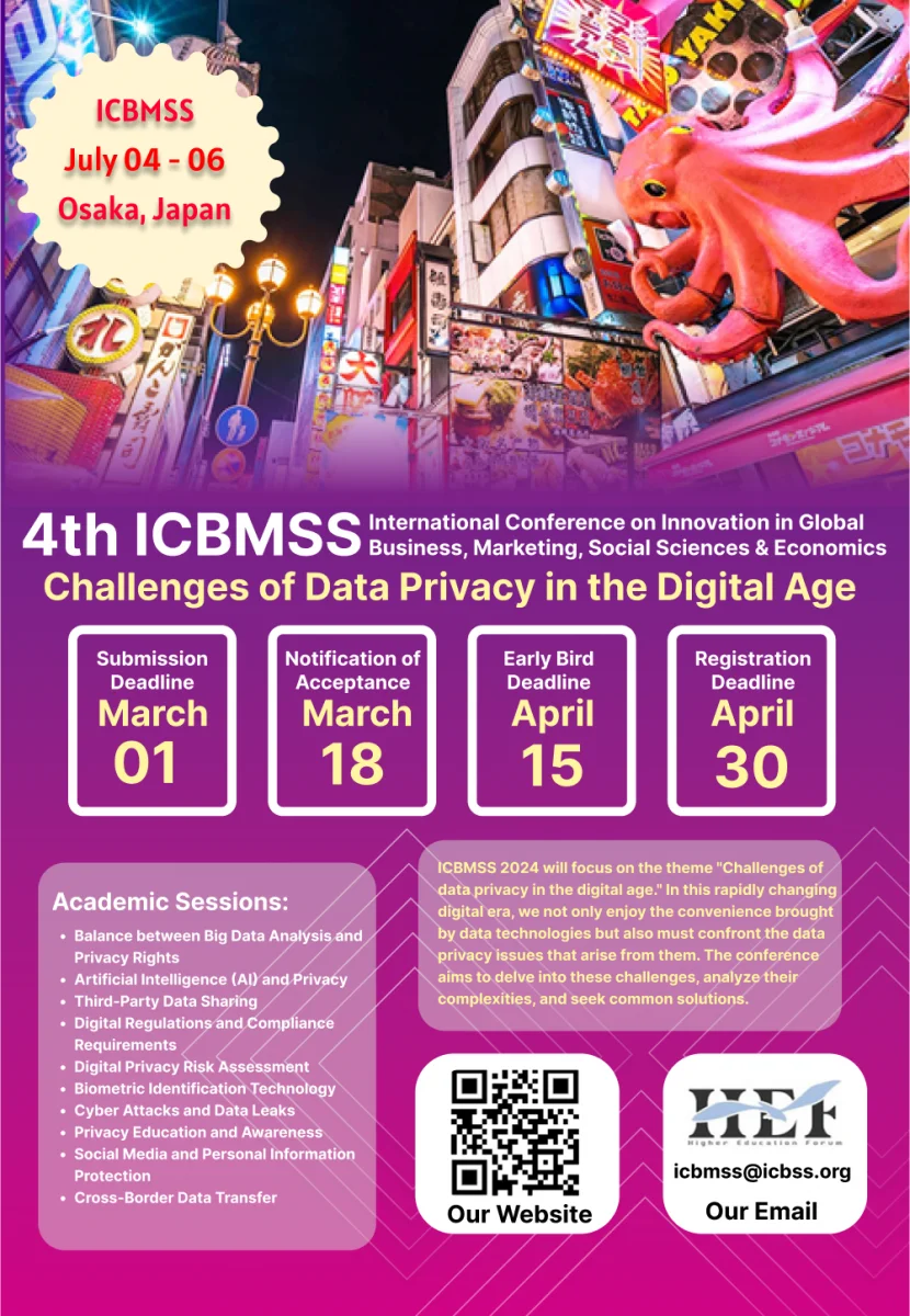 The 4th ICBMSS International Conference on Innovation in Global Business, Marketing, Social Sciences & Economics
