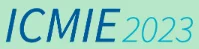 2023 6th International Conference on Measurement Instrumentation and Electronics (ICMIE 2023)