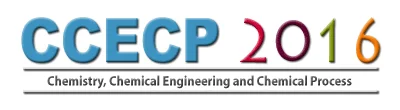 4th Annual International Conference on Chemistry, Chemical Engineering and Chemical Process (CCECP 2016)