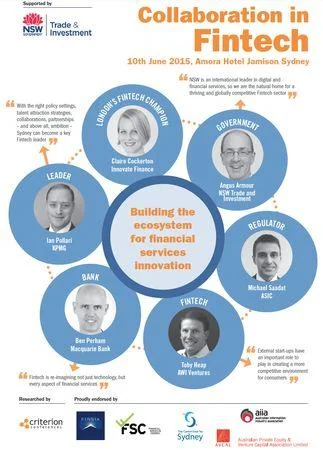 Collaboration in Fintech