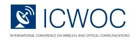 2021 9th International Conference on Intelligent Computing and Wireless Optical Communications  (ICWOC 2021)