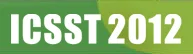 International Conference on Security Science and Technology - ICSST 2012