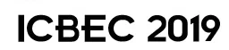 2019 10th International Conference on Biology, Environment and Chemistry (ICBEC 2019)