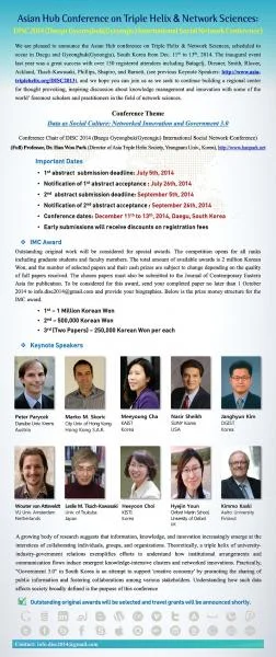 Asian Hub Conference on Triple Helix & Network Sciences (DISC 2014)