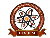 2014 International Conference on Trends in Chemical, Agriculture and Environmental Engineering (TCAEE-2014)
