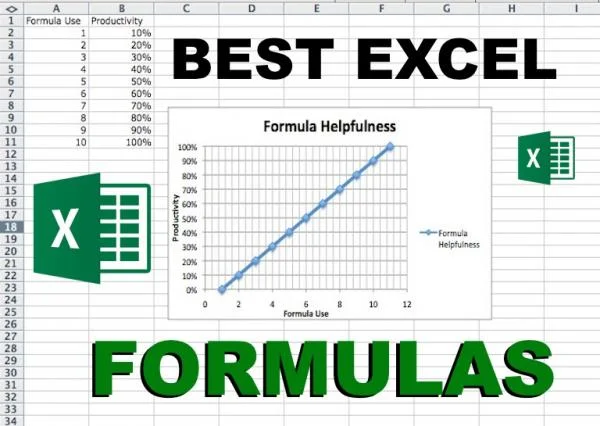 Excel Top 10 Functions and how to use them